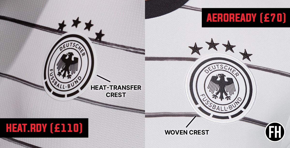 Unbelievable Differences Adidas 2020 Authentic vs Replica Logo