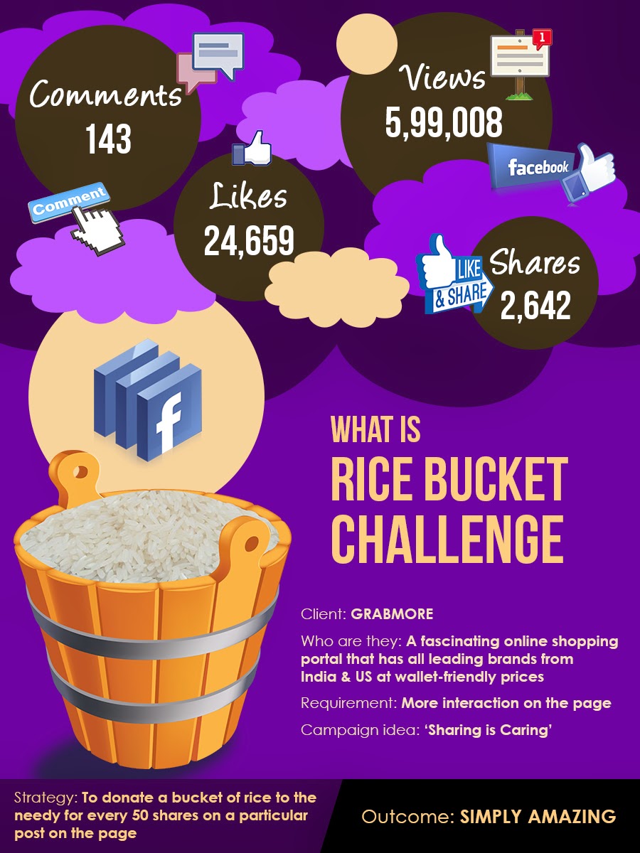 thesocialmediaexpert