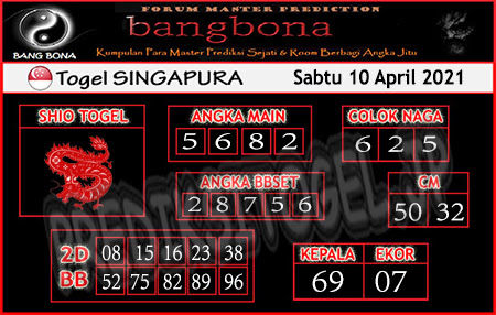 Prediksi Togel Singapura Sabtu 10 April 2021 Prediksi Togel Sgp Hari Ini Prediksi Togel Singapura Sabtu 10 April 2021 Prediksi Togel Sgp Hari Ini