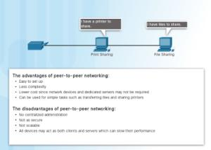 Activities, Android Developer, Ansible, Apache2, Atlassian, Ayo Belajar Linux, Bestpath Network, BLC Telkom Klaten, BSD, Caddy Server, Case Study, Cisco, Cisco Indonesia, Cloud Computing, Cockpit, Custom Weapons, Docker, E-Learning, Engenius, Error, FreeBSD, FreeBSD Indonesia, Komunitas Pengguna Linux Indonesia, KPLI Bulukumba, KPLI Klaten, Lets Encrypt, Linux, MacOS, Microsoft Azure, Microsoft SQL Server, MikroTik, MikroTik Indonesia, MySQL, Nginx, Open edX, OpenSID, Others, PHP, phpMyAdmin, PostgreSQL, Proxmox, Python, Redash, Sendy, SSH, Stories, Subnetting, TP-Link, Ubiquiti, Unix, Virtualization, Windows, X-Mosque, Faizar Septiawan, Icar, siBunglonGanteng, Orang Ganteng, siBunglonLabs, Programmer, SysAdmin, Site Reliability Engineer, Developer, Palugada, Makassar, Ganteng, Gila, Cyclist, Panglima, Setan, Panglima Setan, sibunglon, Ganteng