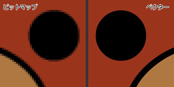 ビットマップとベクター Adobe Illustrator 講座06
