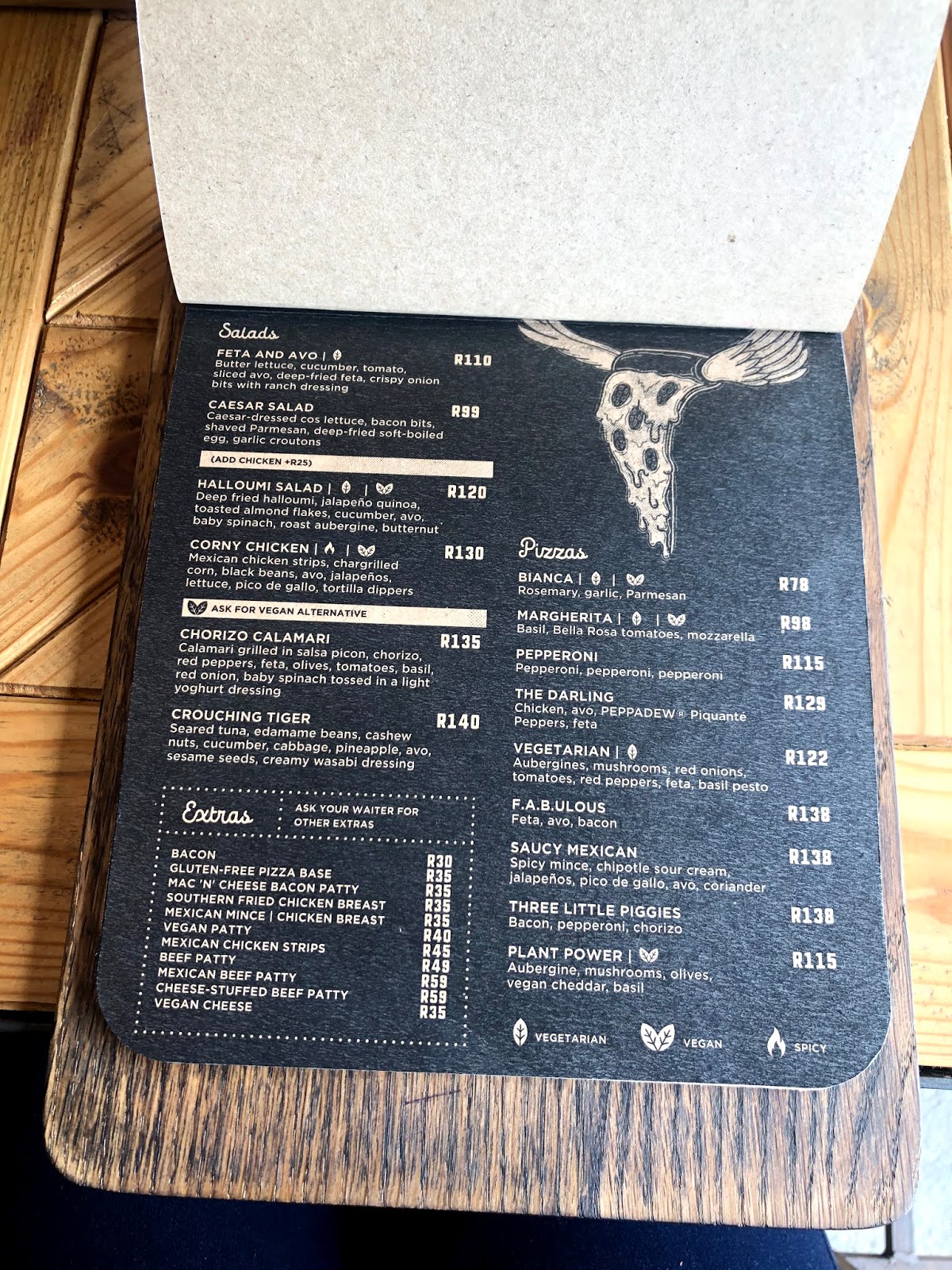 TIGER'S MILK SUNCOAST RESTAURANT REVIEW Life By Asha Singh