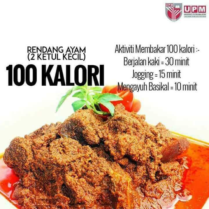 Kalori makanan Hari Raya dan cara membakar kalorinya - Rodong Koi Belaka