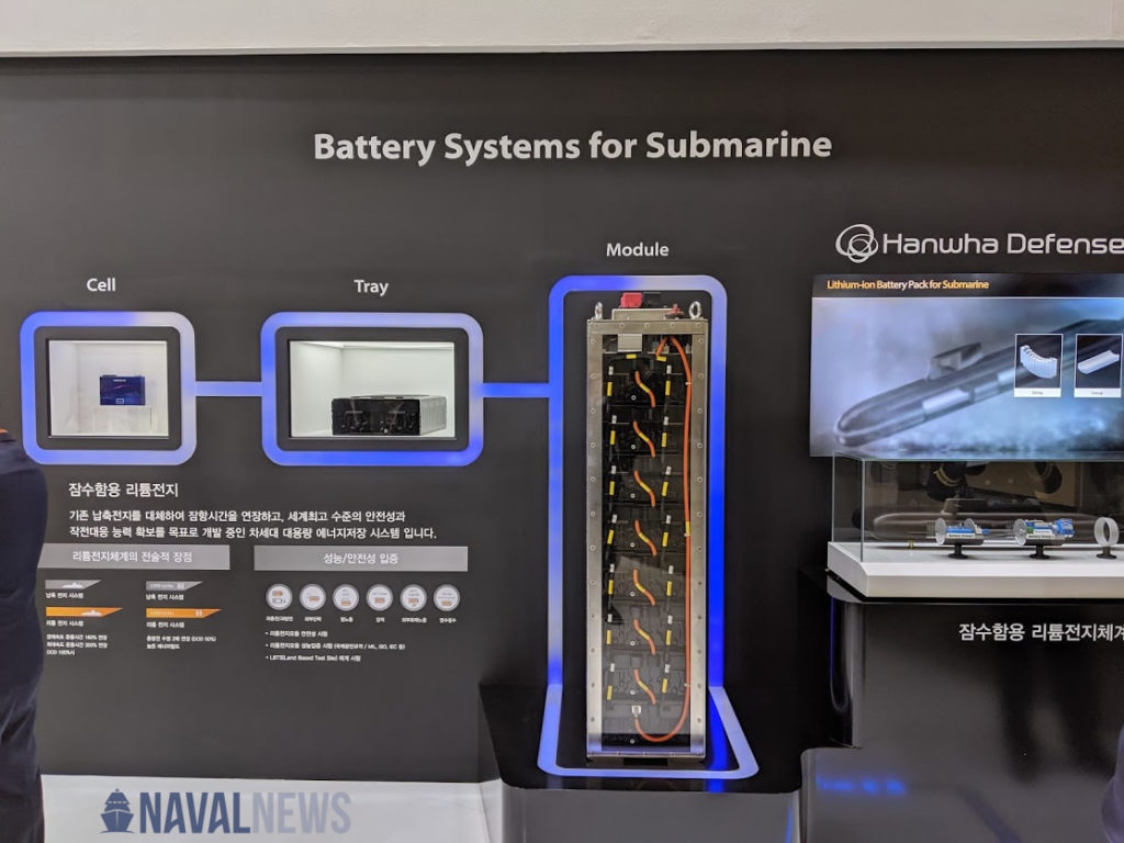 DEFENSE STUDIES 3,600ton South Korea's Sub Installed with LithiumIon