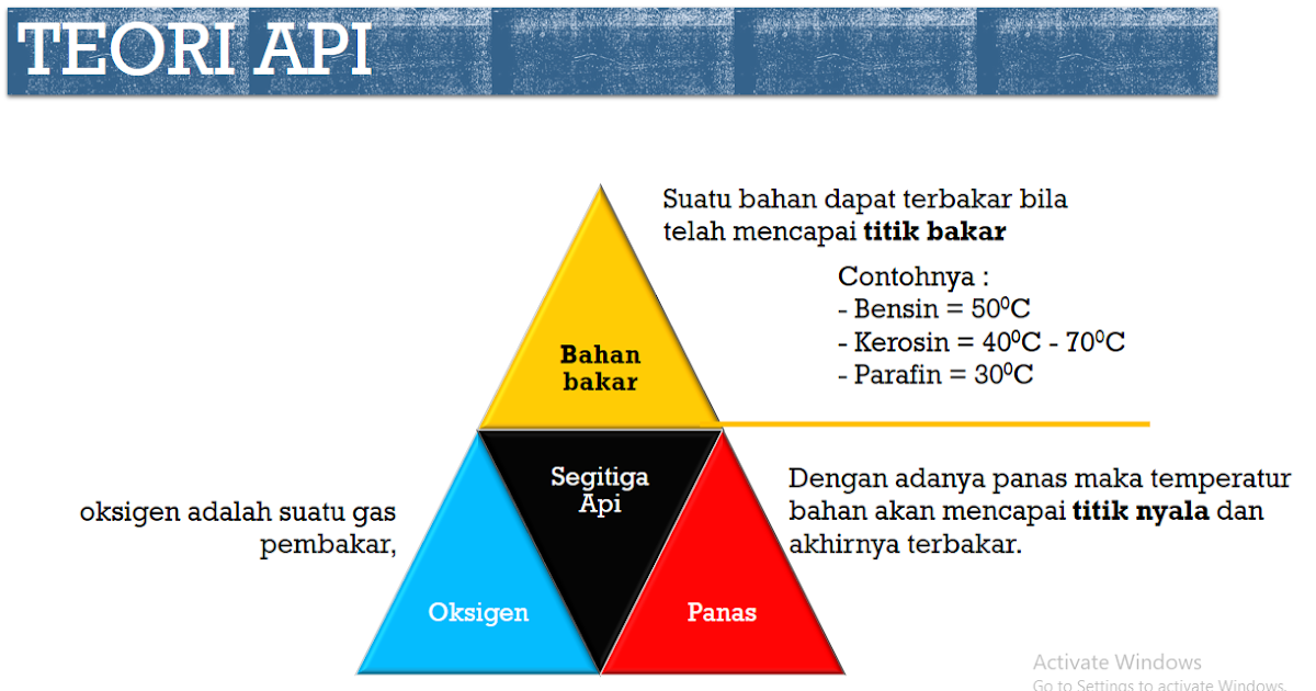Meaning of APAR (Arti APAR)