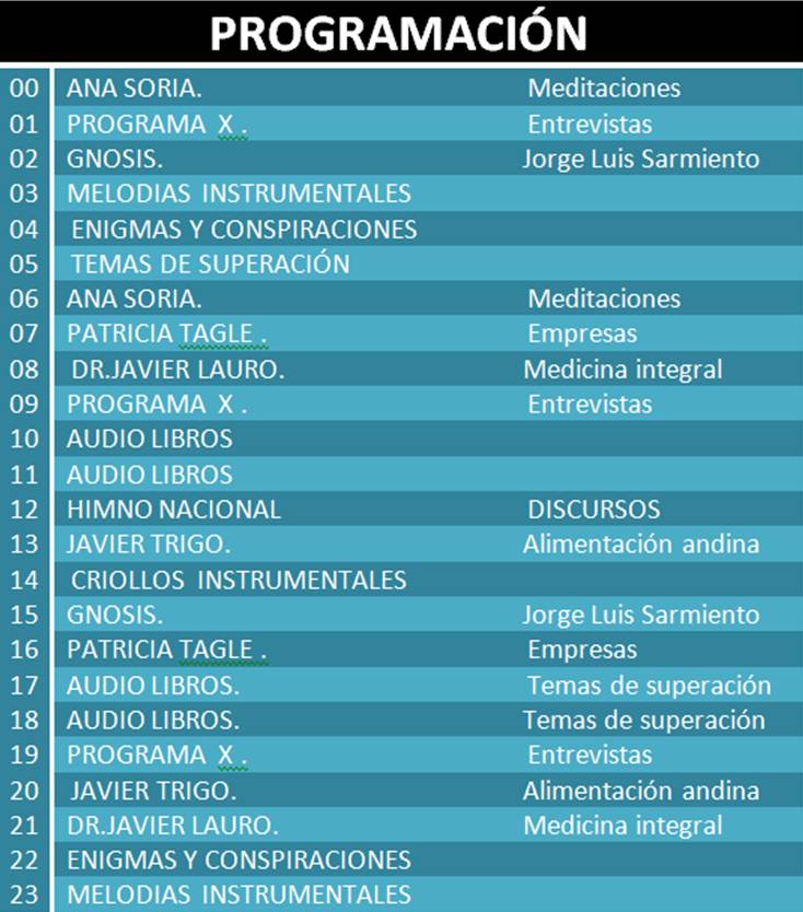 RADIO UNIVERSO RADIO UNIVERSO