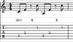 楽譜 タブ譜 ギターtab の書き方 特殊奏法の表記方法 ヨークオッタ日和