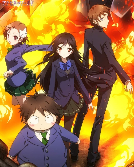 جميع حلقات انمي Accel World مترجم عدة روابط بدون حجب اون لاين و تحميل كامل بجودة عالية انمى دار