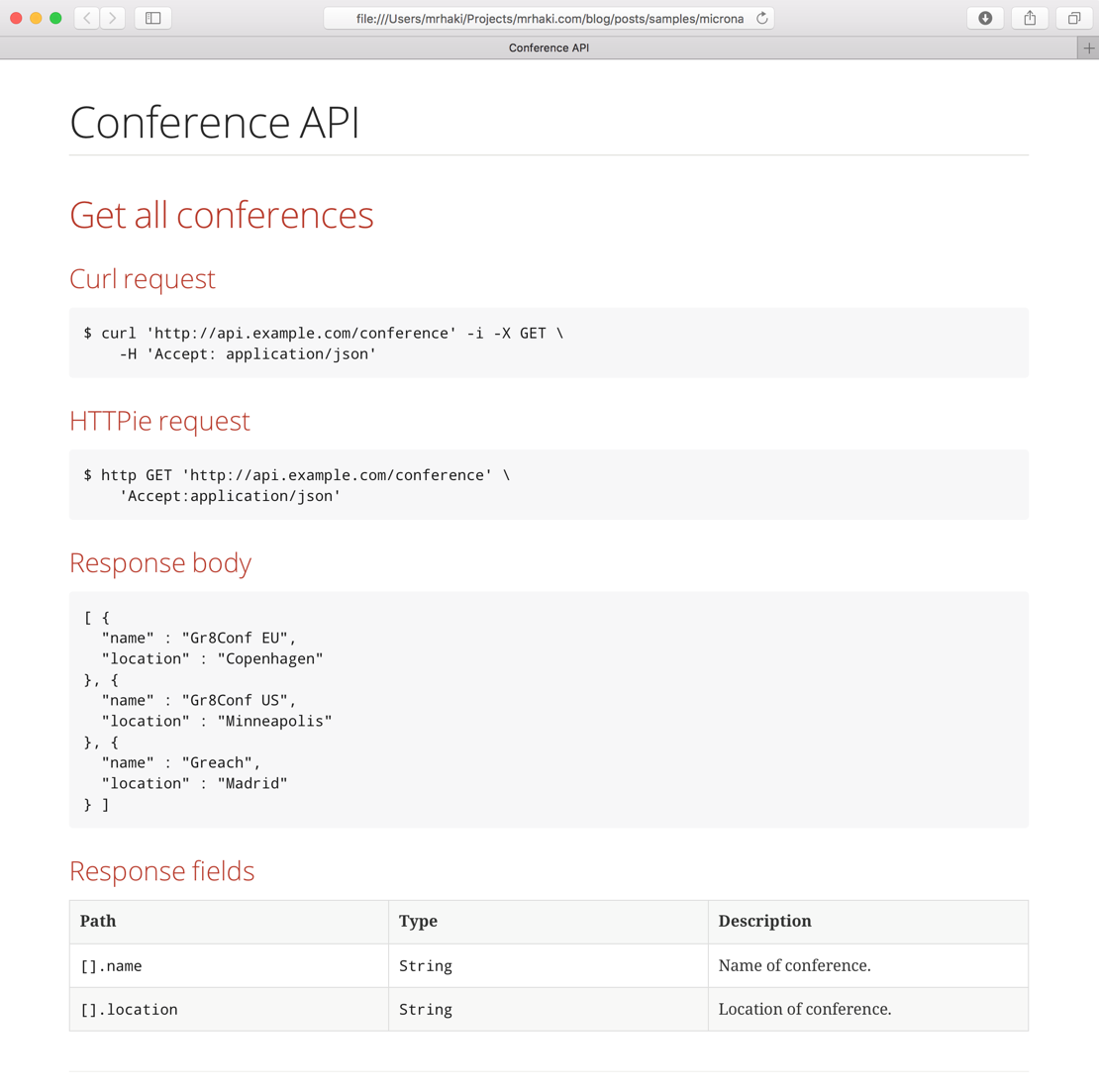 Conference API
