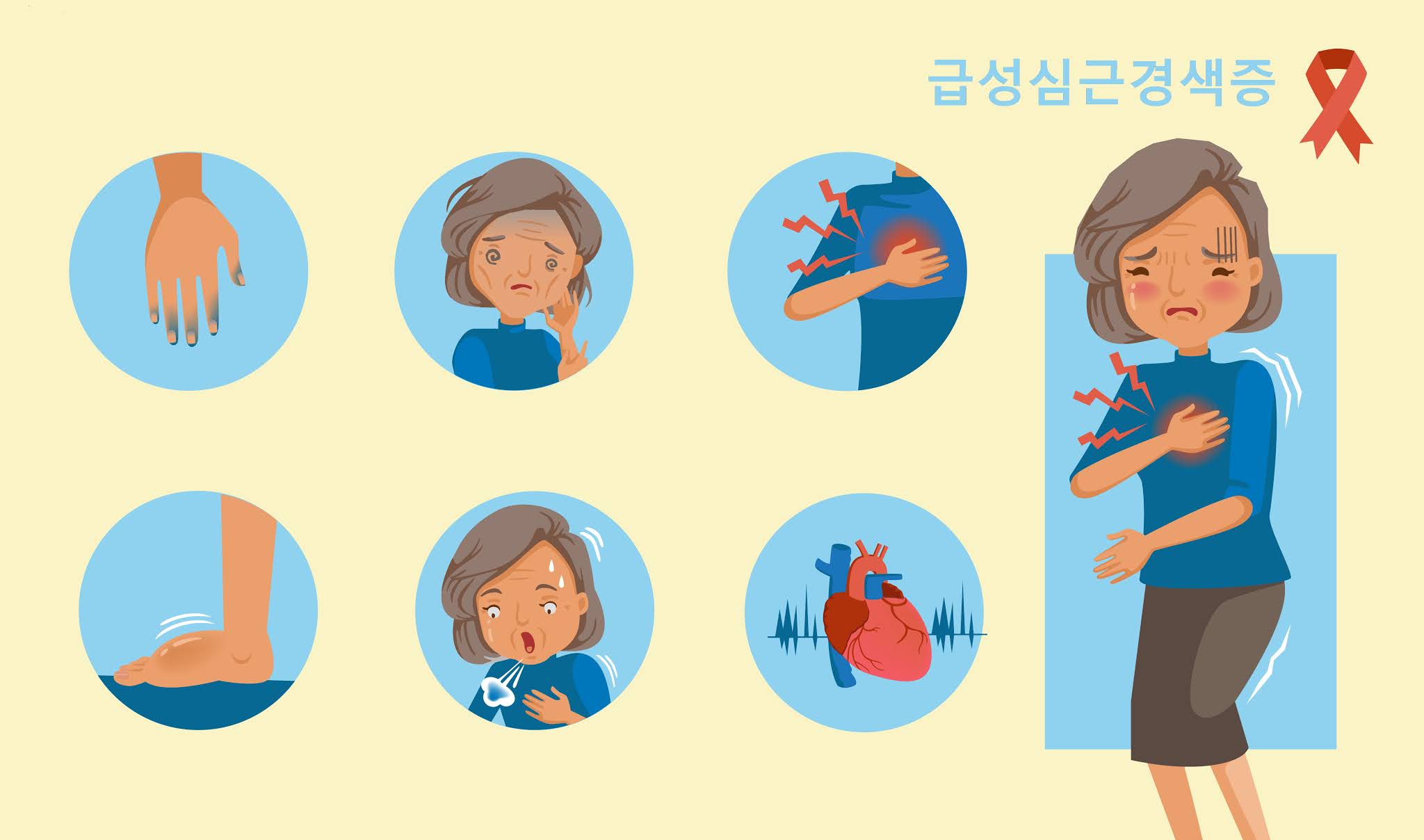 급성심근경색 의심 진단비는 얼마인가요? 4