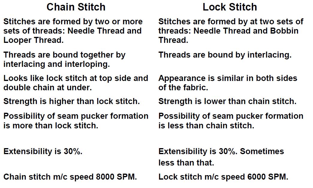 Stitch Class STYLE LIQUID