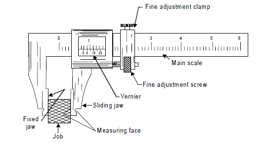 How to draw a Vernier caliper  YouTube