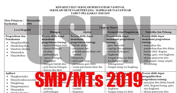 Kisi Kisi Usbn Dan Un Smp Mts Terbaru Tahun Pelajaran 2018 2019 Kisi Kisi Usbn Dan Un Smp Mts Terbaru Tahun Pelajaran 2018 2019