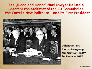 Adenauer; Adenauer e Hallstein Assinam Tratado Criação da UE Roma 1957; Hallstein; Alemanha; União Europeia