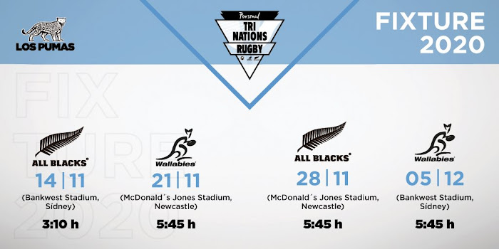 Fixture del Tres Naciones 2020 #TriNations2020