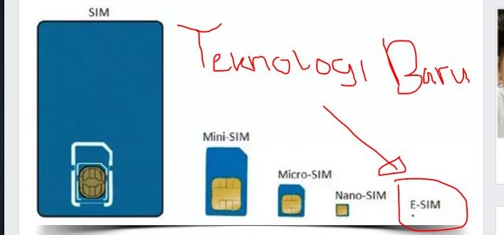 Как есим сделать обычной сим. Поддержка двух sim‑карт (nano‑sim и esim). dual sim и esim в чем разница. nano‑sim и esim. esim чем отличается от обычной сим карты.