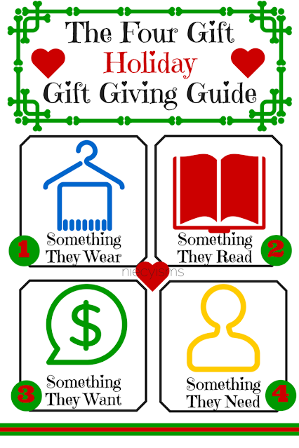 The Four Gift Rule