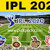 This IPL 2020, know which player will play in which team | IPL 2020 Team List