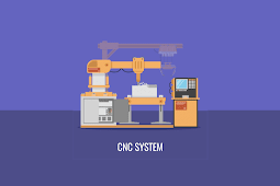 Pengertian G-Code dan Contoh Program CNC