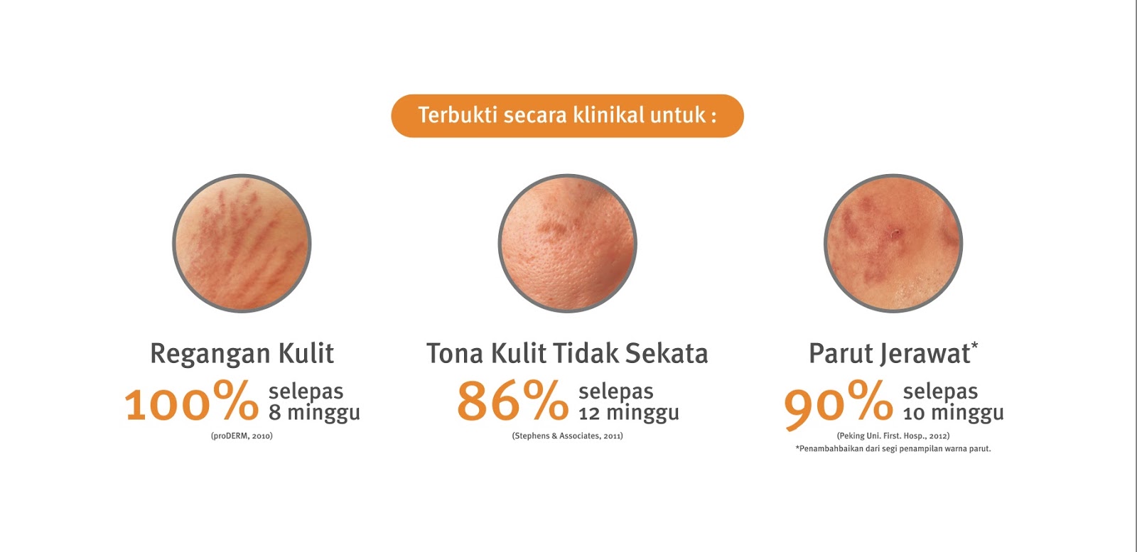 Review jerawat untuk oil bio Cara Menggunakan