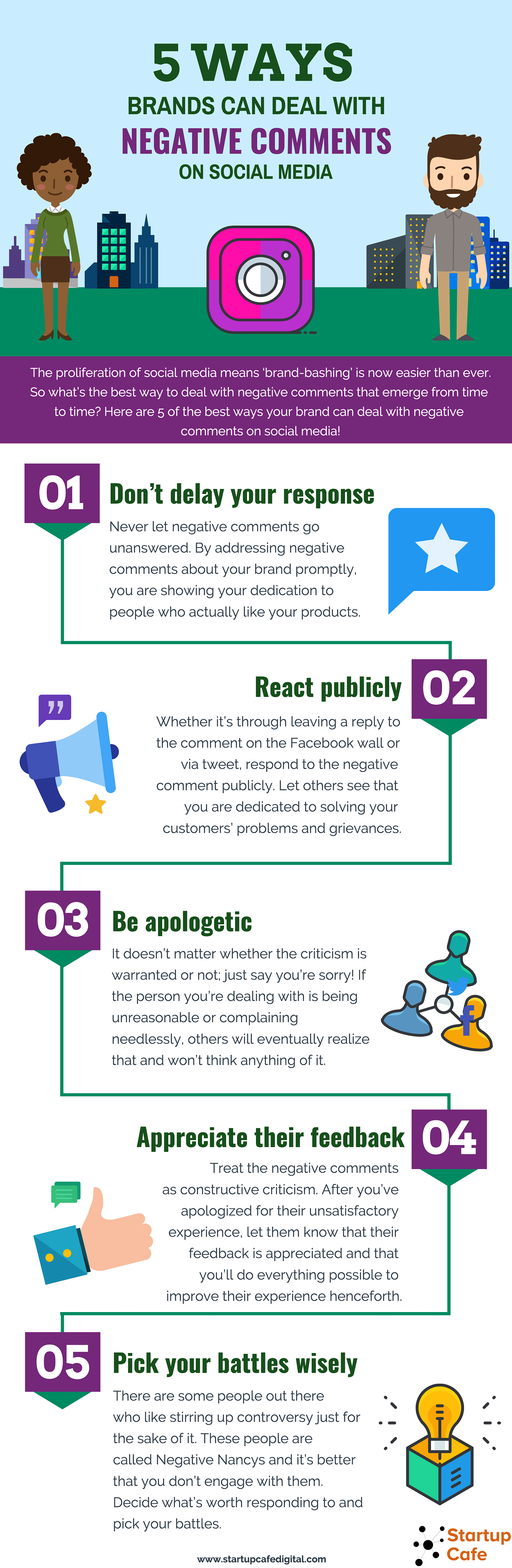 5 Ways Brands Can Deal With Negative Comments on Social Media #infographic