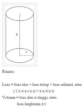 Kumpulan Rumus Rumus Bangun Ruang Dan Ciri Cirinya