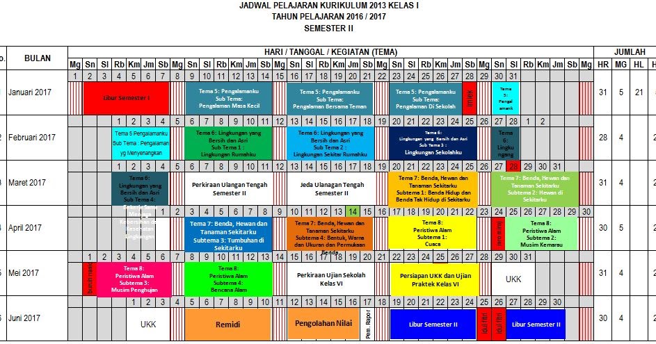 38+ Contoh Jadwal Pelajaran Sekolah Dasar Photos