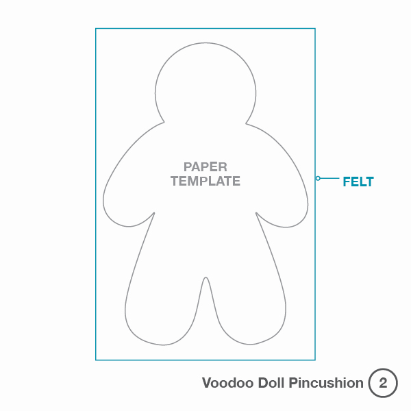 Serious Whims: DIY: Voodoo Doll Pincushion