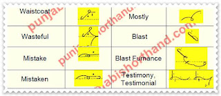 pitman-book-shorthand-exercise-111-2