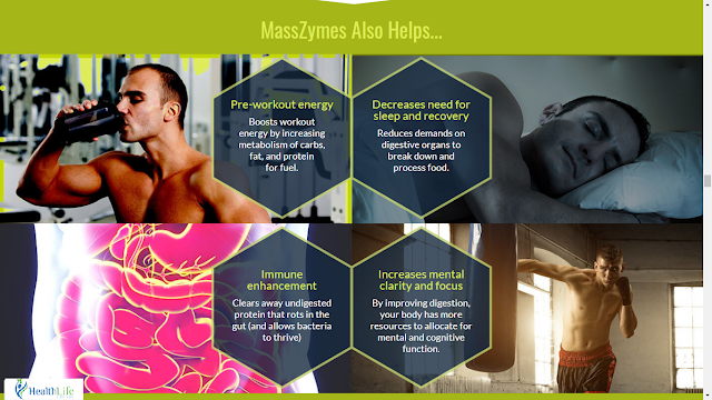 Bioptimizers Masszymes review - Best Enzymes Supplement