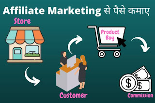 Affiliate Marketing से पैसे कैसे कमाए, amazon affliate marketing kaise kre, mobile se affiliate marketing kaise kre