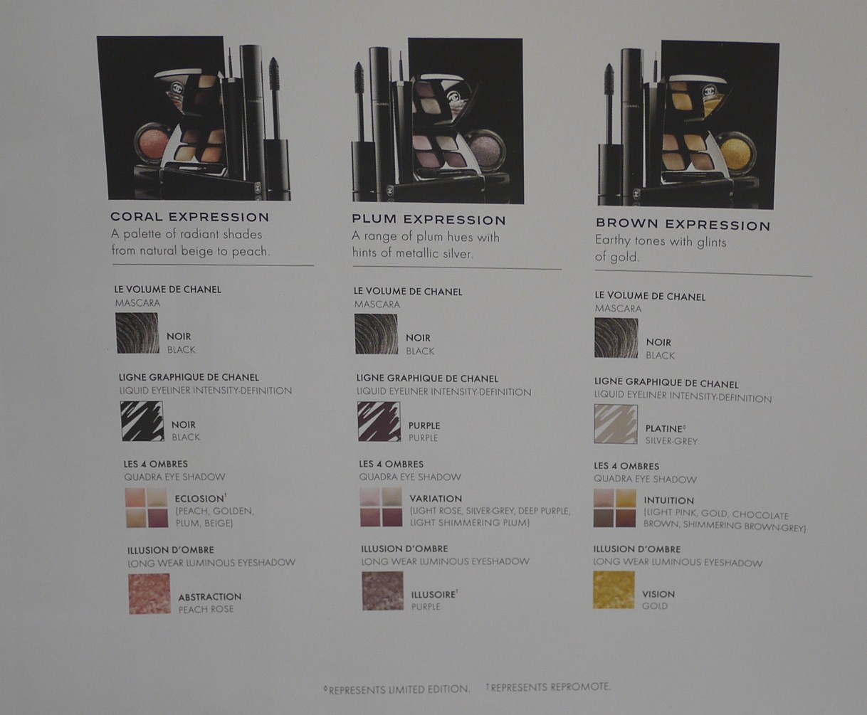 Best Things in Beauty Coming Attraction Les Expressions de Chanel