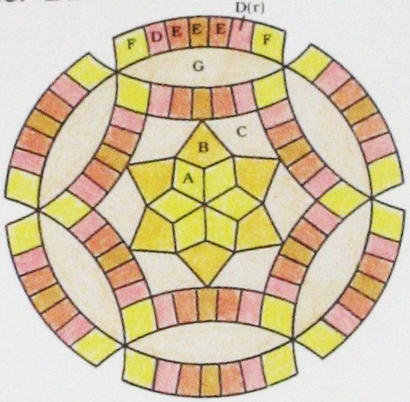 Cloud of Quilt Patterns Golden Wedding Ring BlockBase 313