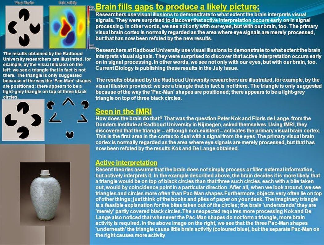 Manash (Subhaditya Edusoft): 22/06/2014 - 29/06/2014