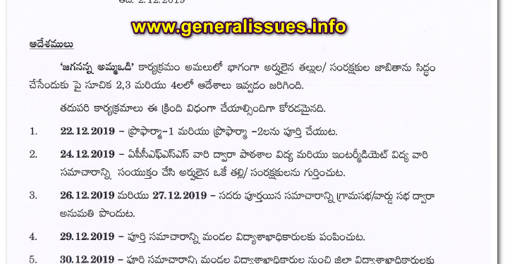 Amma Vodi latest Guidelines and Final Schedule - Generalissues.info-ap teachers website