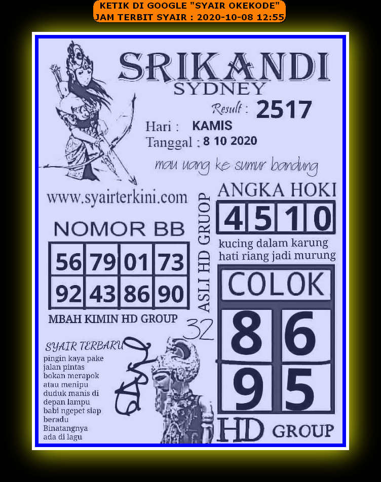 1 New Message Kode Syair Sydney 8 Oktober 2020 Forum Syair Togel Hongkong Singapura Sydney