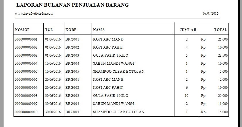 Membuat Laporan Bulanan Crystal Report Pada Vb Net 2010 Jnm Javanet Media