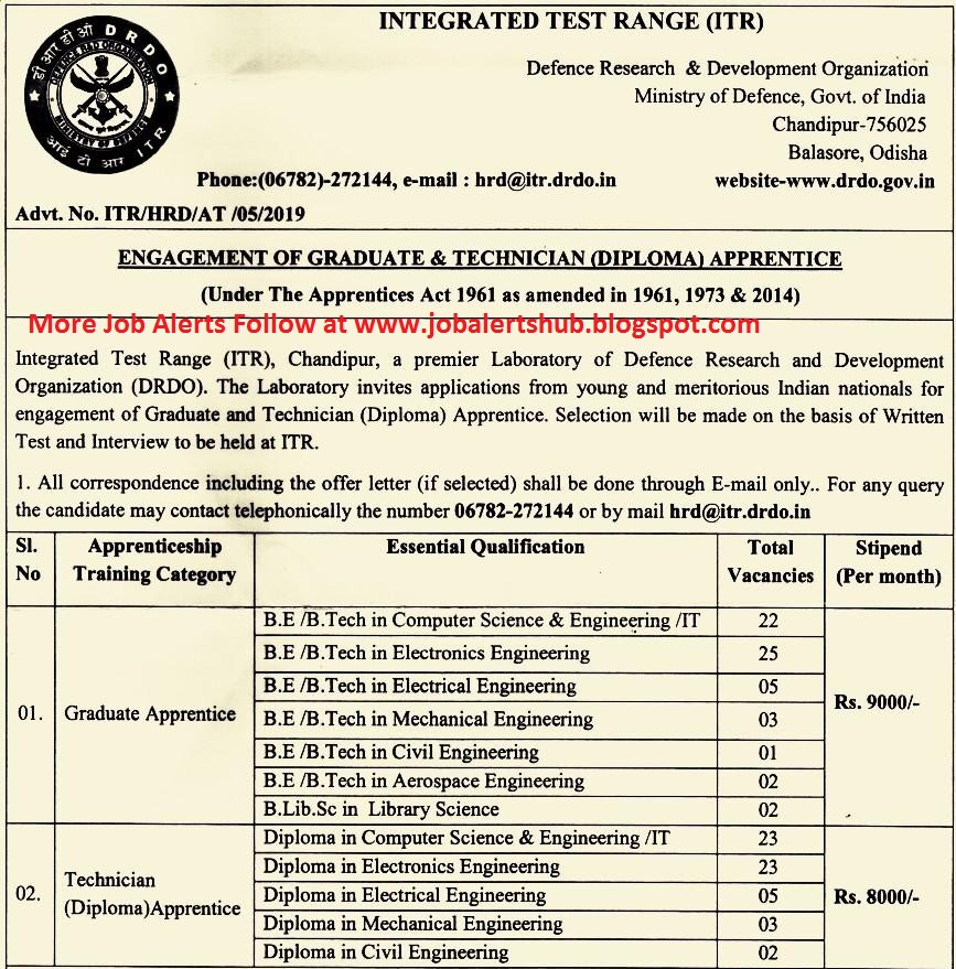 DRDO Apprentice Vacancy for Engineering Graduates & Diploma Holders