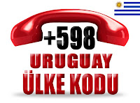 +598 Uruguay ülke telefon kodu