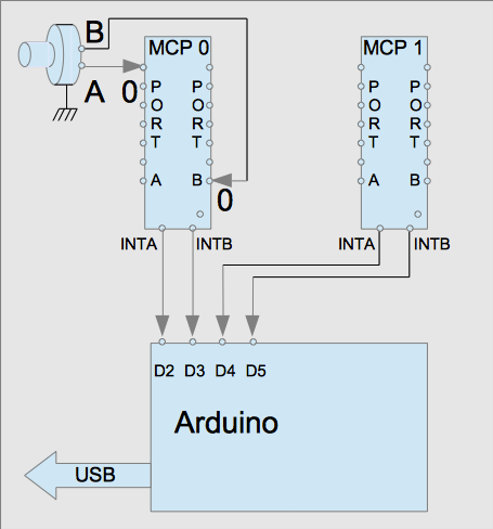84Park Blogs: Arduino with FSX (Part 8)