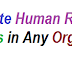 22 Ultimate Human Resource Functions in Any Organization