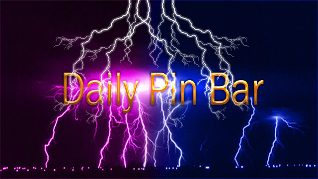 Daily pin bar altcoinpinoy