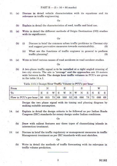 Role of traffic management picture