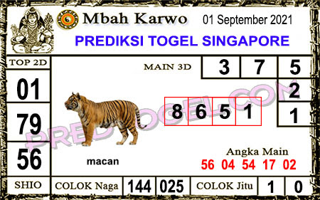 ങ Prediksi sgp mbah sukro 30 november 2021 