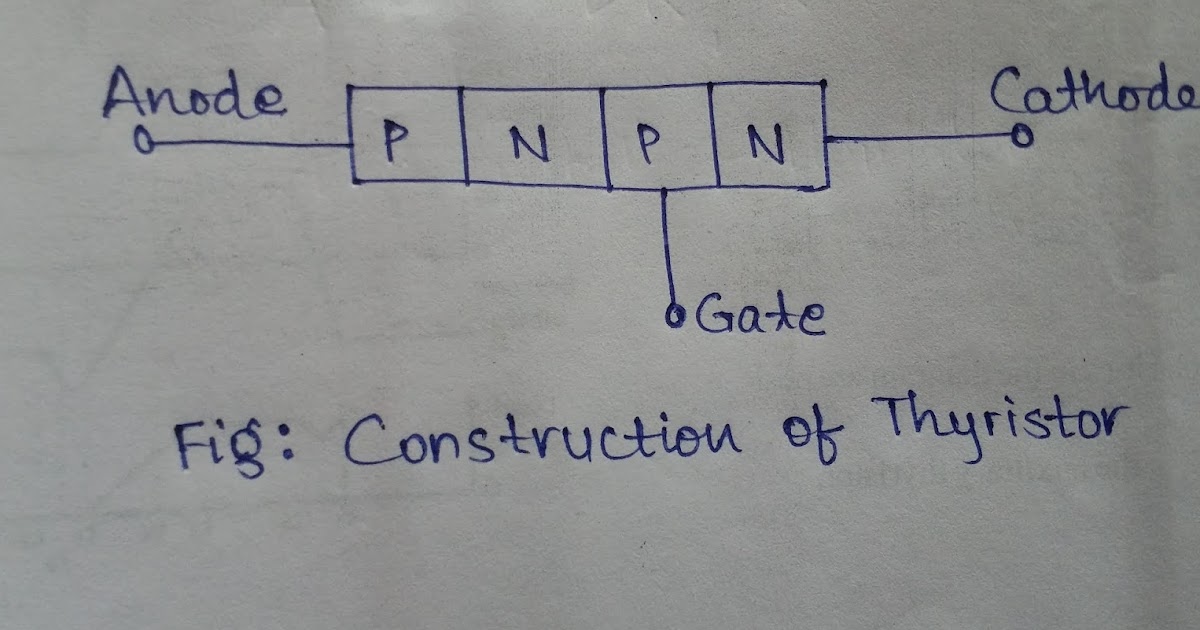 Electrical Point SCR (Silicon Controlled Rectifier) {Introduction