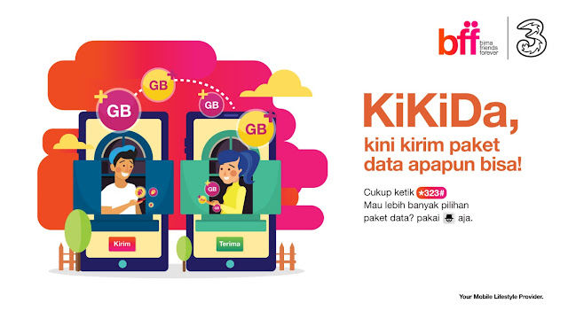 Transfer Kuota 3 Tri