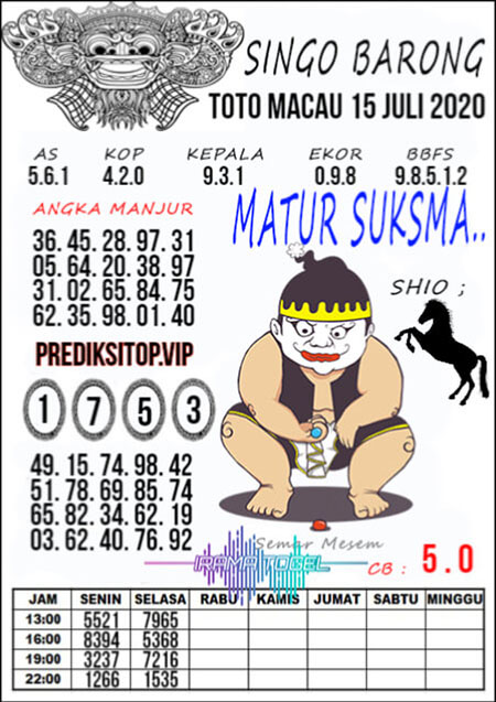 Prediksi Toto Macau Rabu 15 Juli 2020 Akurat Hari Ini Prediksitogel Jp