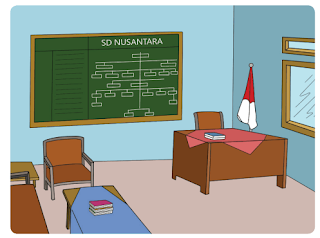 SD Nusantara tempat Siti dan teman-temannya bersekolah www.simplenews.me