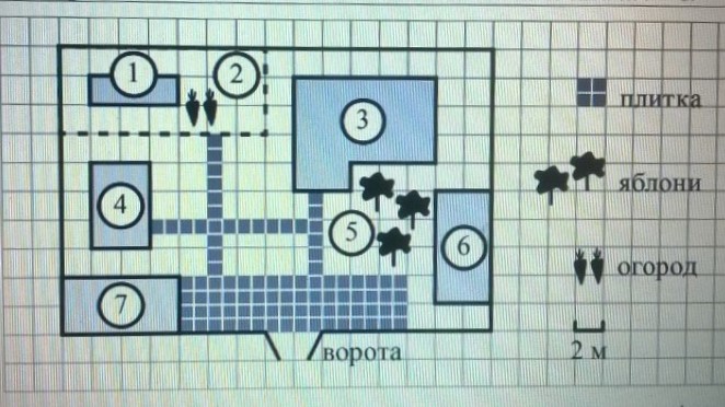 Задание с участком огэ. Первое задание огэ математика. Первые 5 заданий огэ. Площадь которую занимает жилой дом. На плане изображено домохозяйство по адресу.
