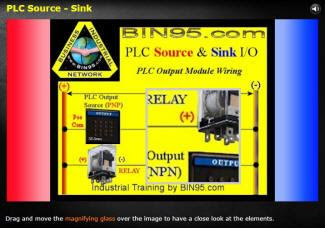 What is source and sink in instrumentation